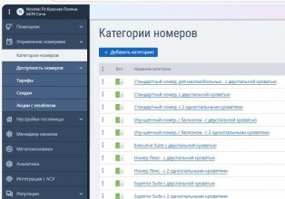 Стандартный номер - с двуспальной кроватью: Фотография 6